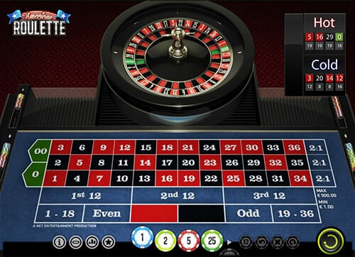 Ruleta Americana Gratis